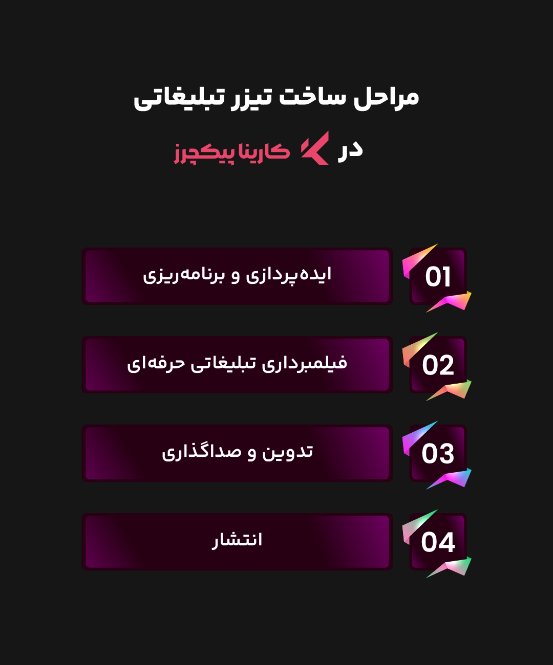 مراحل ساخت تیزر تبلیغاتی در کارینا پیکچرز